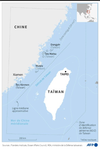 Taïwan et la Chine