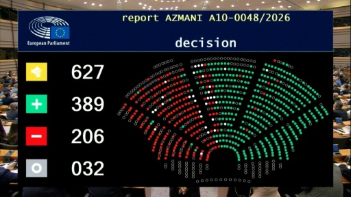 Le Parlement européen approuve la création de centres pour envoyer des migrants hors UE