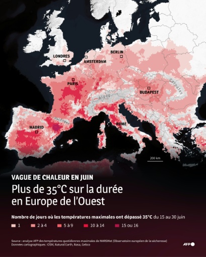 Carte d'Europe du nombre de jours au-dessus de 35 degrés entre le 15 et le 30 juin 2026